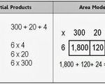 Classifying Quadrilaterals Worksheet Practice 6-1