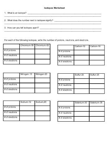 Isotopes Worksheet Pdf