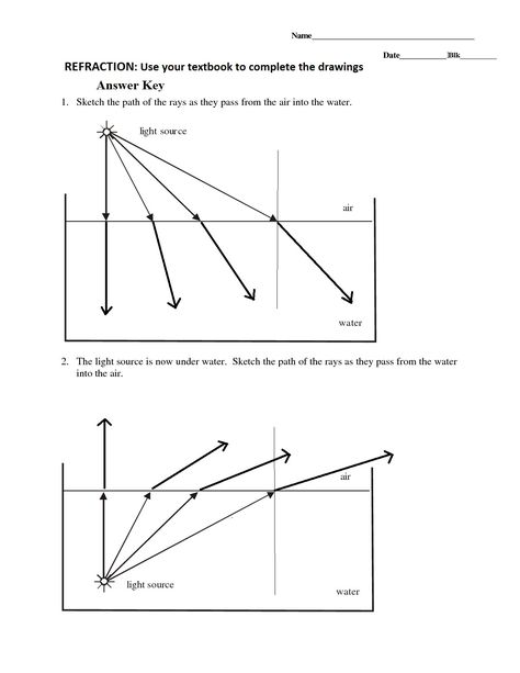 Science 8 Electromagnetic Spectrum Worksheet