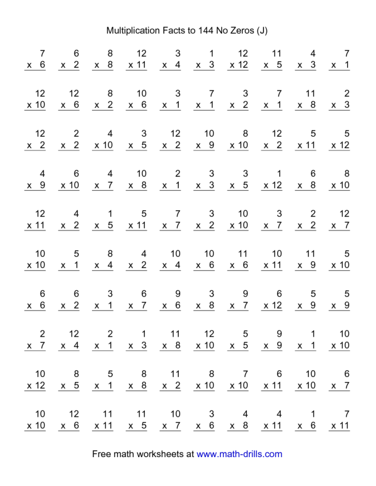 4th Grade Multiplication Worksheets 100 Problems