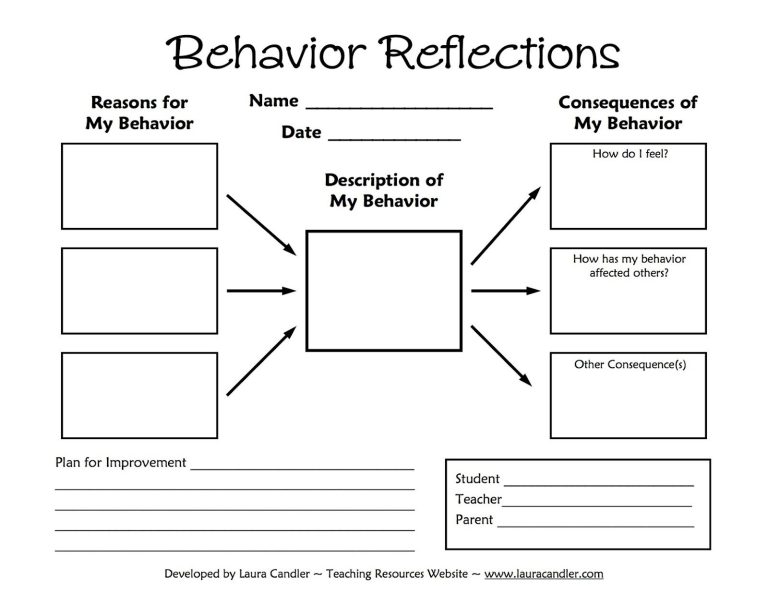 Behavior Reflection Sheet Pdf