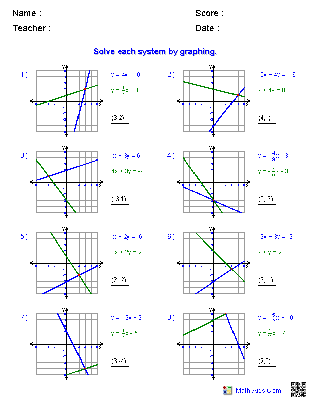 Slope Worksheets Algebra 1