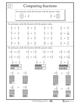 Comparing Fractions Worksheet With Answers