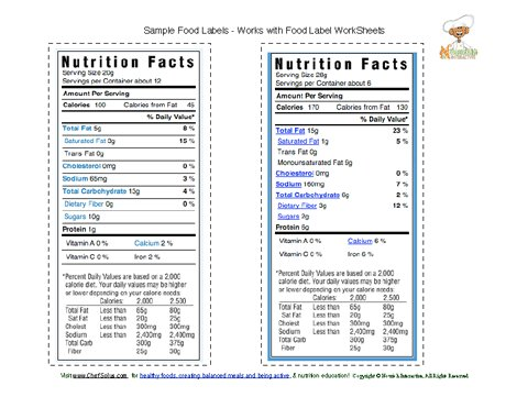 Elementary Food Labels Worksheet