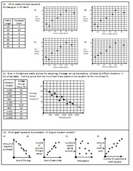 Scatter Plot Worksheet Answers