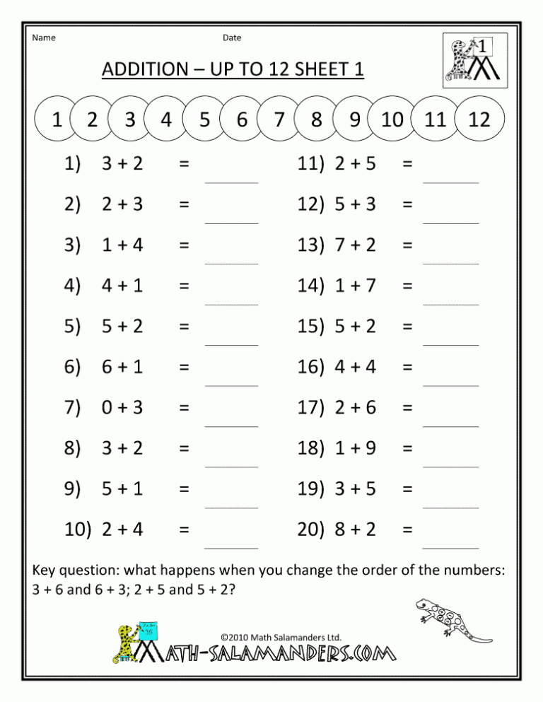 Math Facts Worksheets 1st Grade