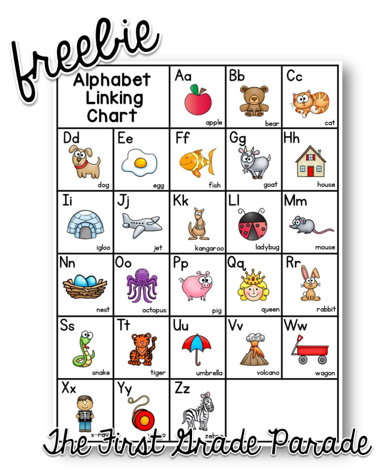 Printable Alphabet Chart