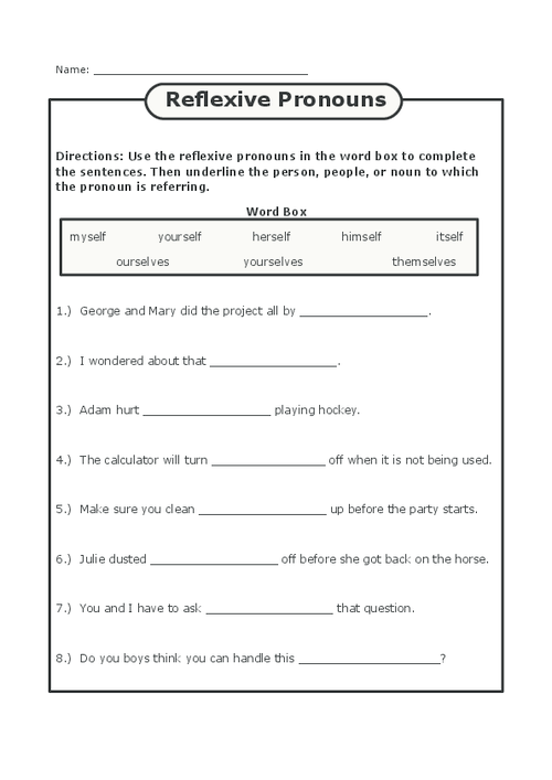 English Worksheet For Class 2 Pronoun