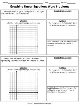 Graphing Linear Equations Worksheet