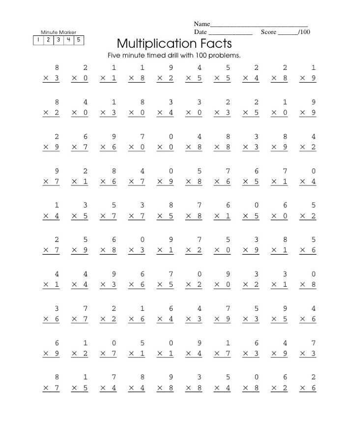 Printable Multiplication Worksheets X3