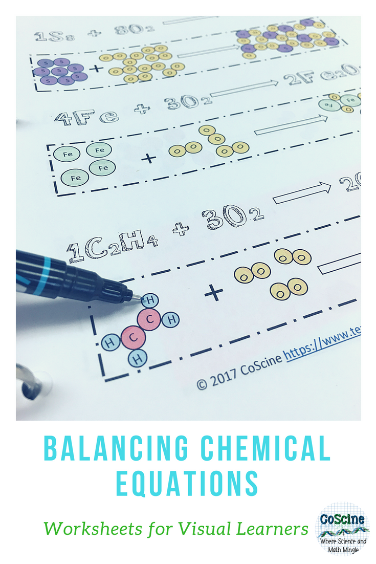 Chemical Equations Worksheet