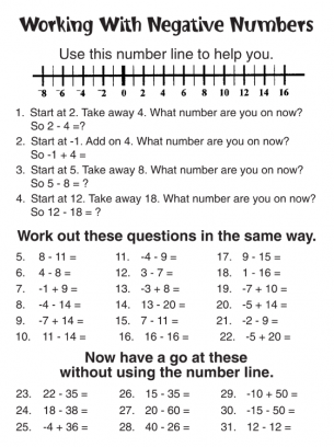 Negative Numbers Worksheet