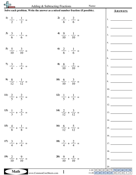 Adding And Subtracting Fractions Worksheets