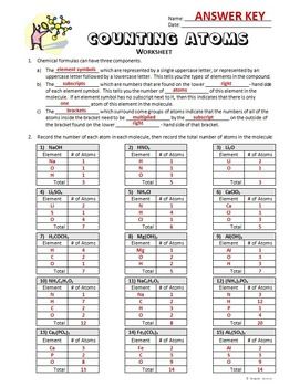 Counting Atoms Worksheet 2 Answers Pdf