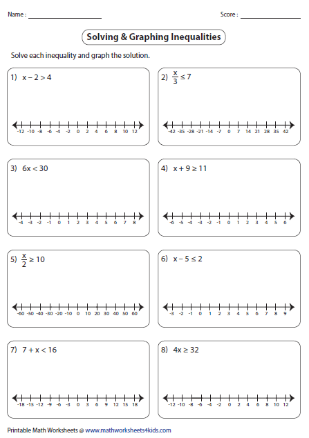 Multi Step Inequalities Worksheet Answer Key