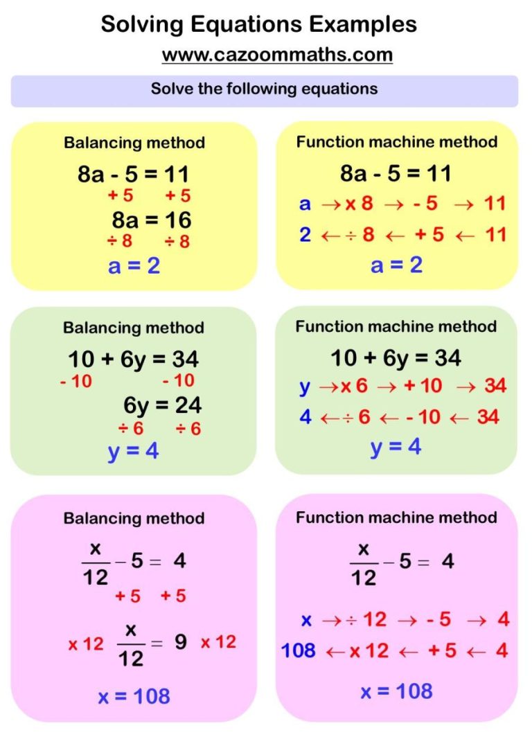 Solving Linear Equations Worksheet Grade 10