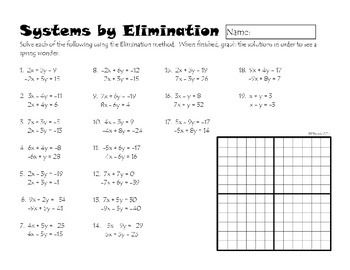 Elimination Method Questions Worksheet