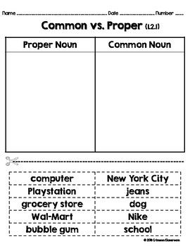 Common And Proper Nouns Worksheets Pdf