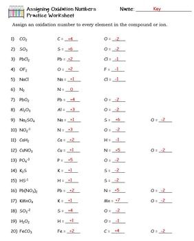 Oxidation Numbers Worksheet Pdf