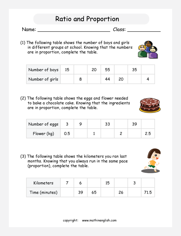 Ratio Worksheets For Kids