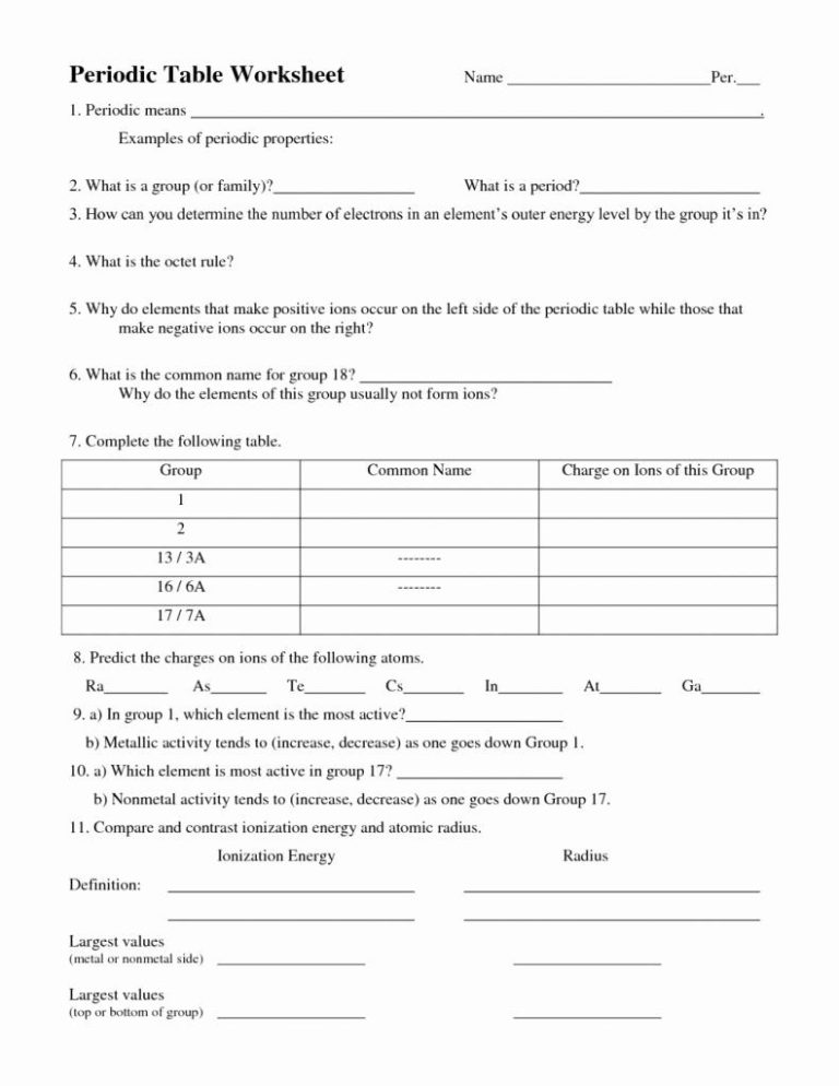 Trends Of The Periodic Table Worksheet Part 1