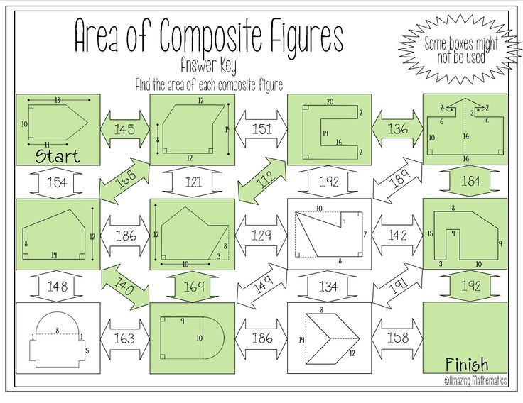 Composite Figures Worksheet