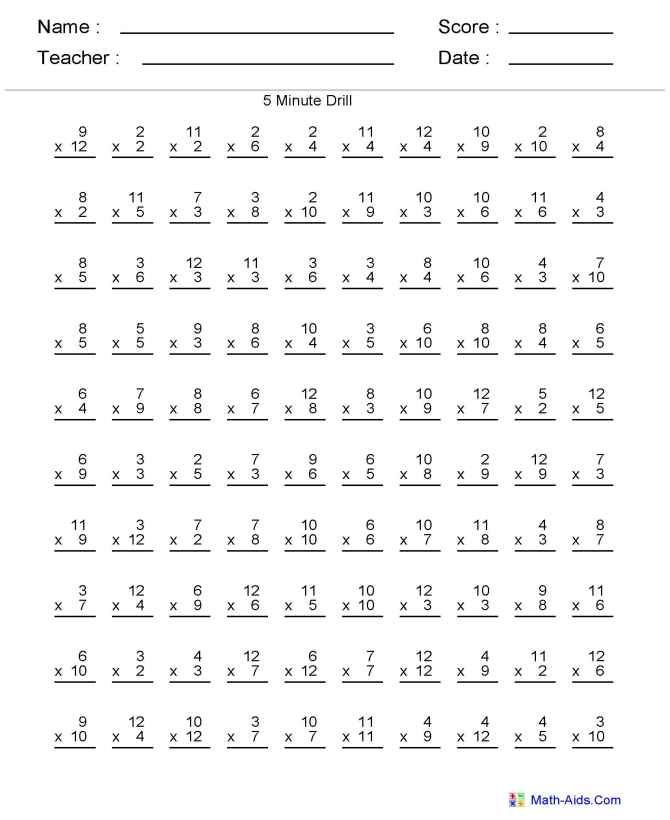 Multiplication Drills