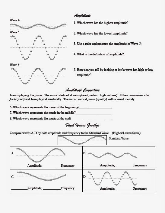 Waves Worksheet Answer Key