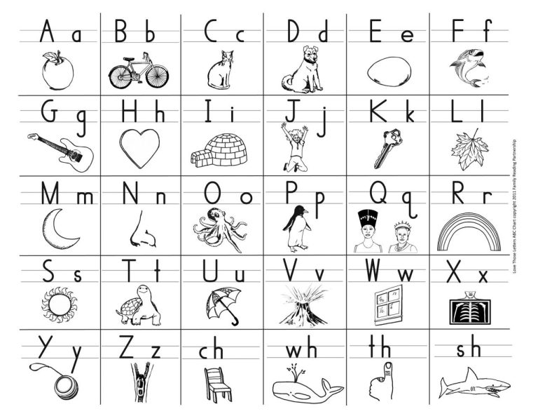 Alphabet Chart Printable Black And White