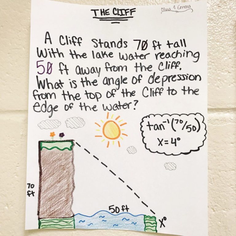 Right Triangle Trig Story Problems Worksheet