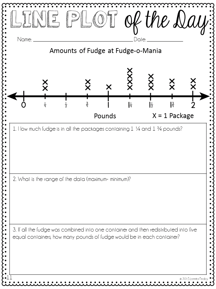 Line Plot Worksheets Free