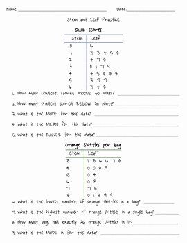 Evaluating Algebraic Expressions Worksheet Grade 8