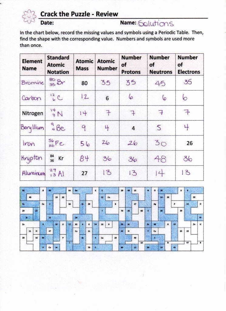 Isotopes Worksheet