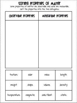 Classifying Matter Worksheet Physical And Chemical Changes Answer Key