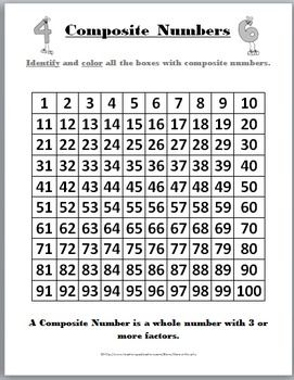 Prime And Composite Numbers Worksheets 4th Grade