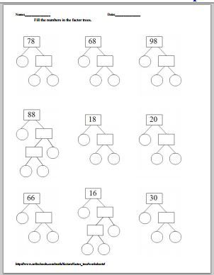 Prime Factorization Worksheets Pdf