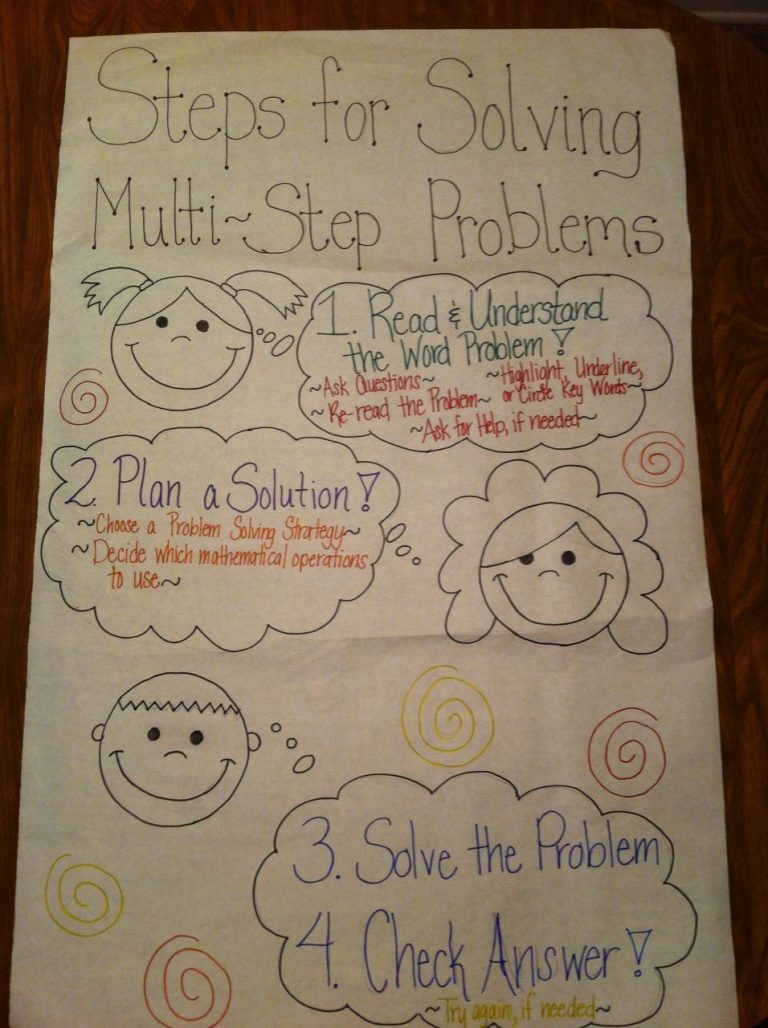 Multiplication And Division Word Problems Anchor Chart