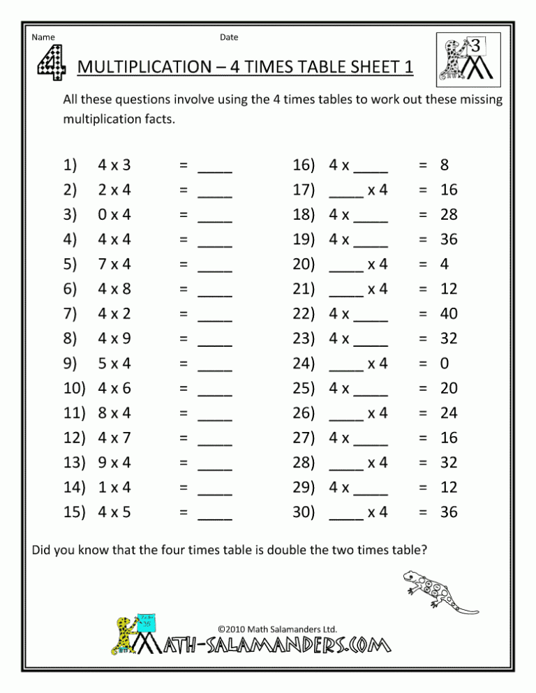 Printable Multiplication Table For 3rd Grade