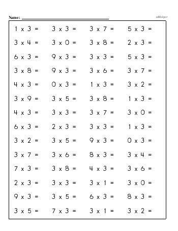 Math Worksheets Multiplication 3s