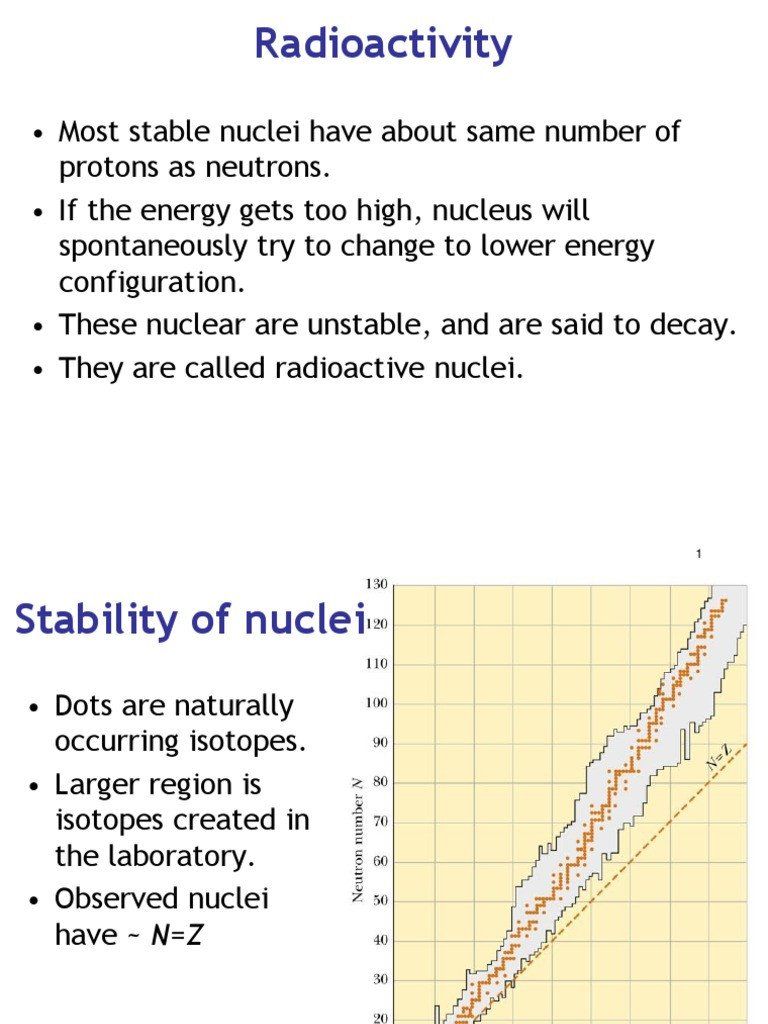 Nuclear Decay Worksheet Answers Chemistry