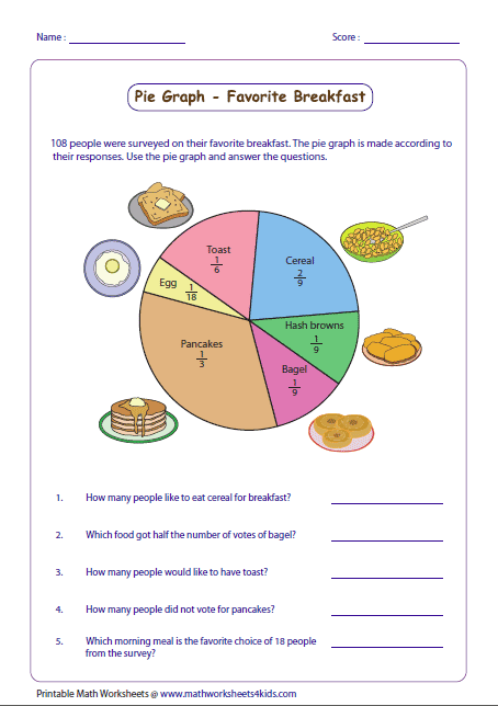 Pie Chart Worksheets For Grade 5 With Answers