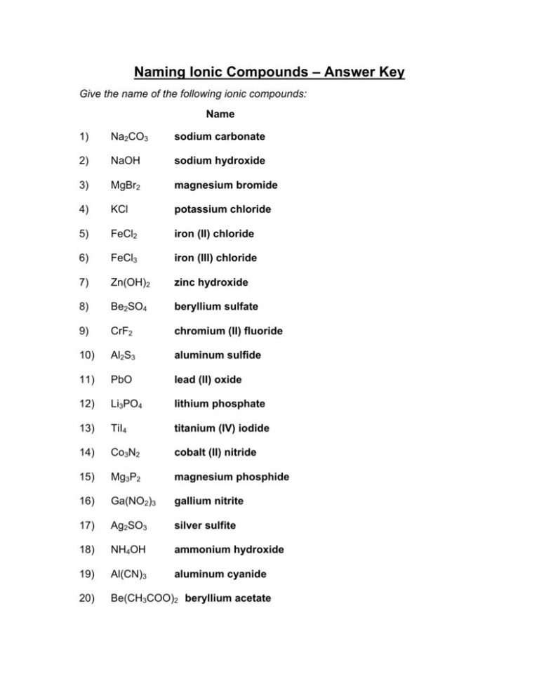 Chemistry Naming Compounds Worksheet