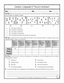 Elements Compounds And Mixtures Worksheet Key