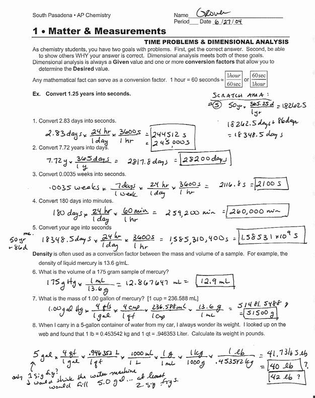 Dimensional Analysis Worksheet