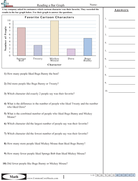 Graphing Worksheets Pdf