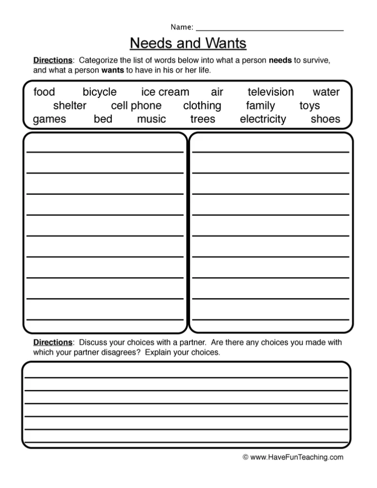 Needs And Wants Worksheet 2nd Grade