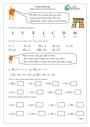 Maths Worksheet For Class 5 Number System