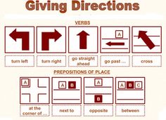 Directions Worksheet Esl