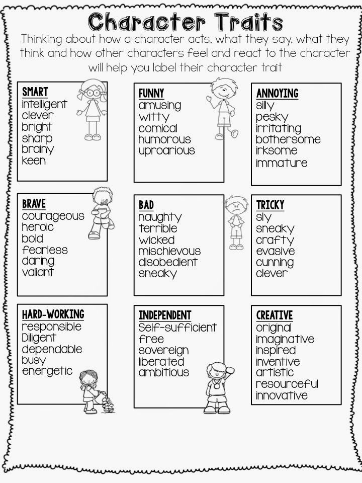 Character Traits Worksheet 3rd Grade Pdf