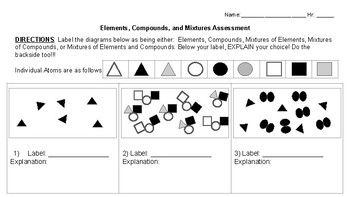 Elements Compounds And Mixtures Worksheet Fill In The Blank